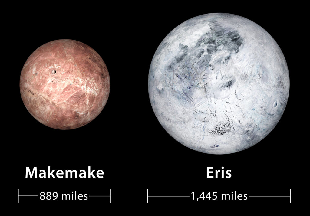Карликові планети  Ерида та Макемаке