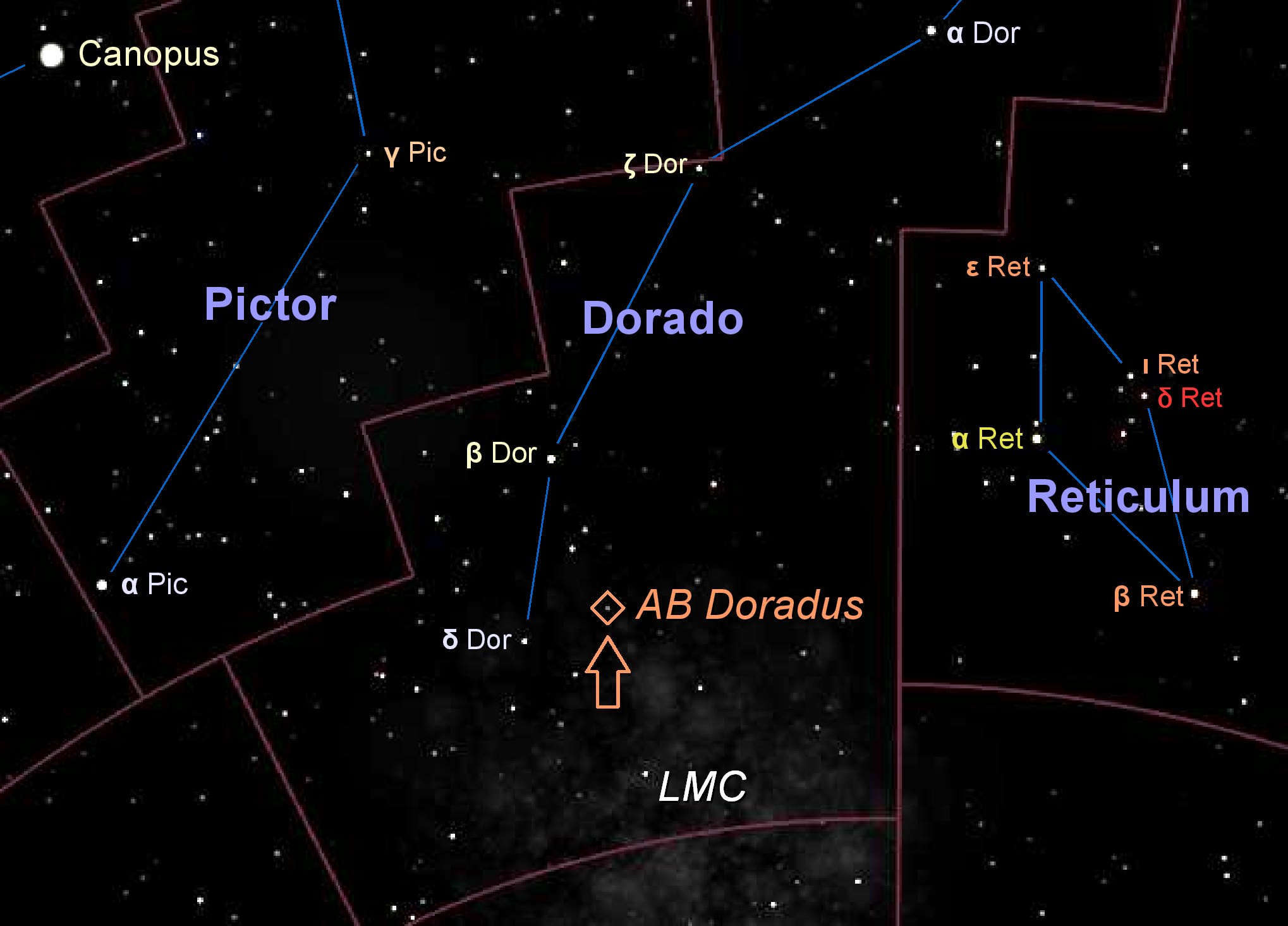 Scientists study a star rotating incredibly fast