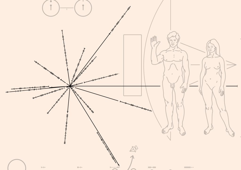 Карта пульсаров на табличке «Пионера-10»