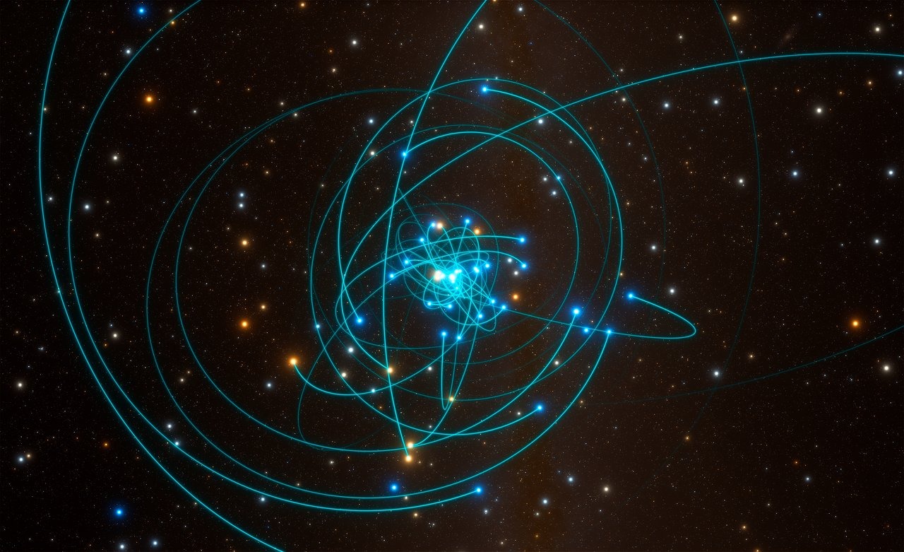 Орбиты звезд вокруг черной дыры в центре Млечного Пути
