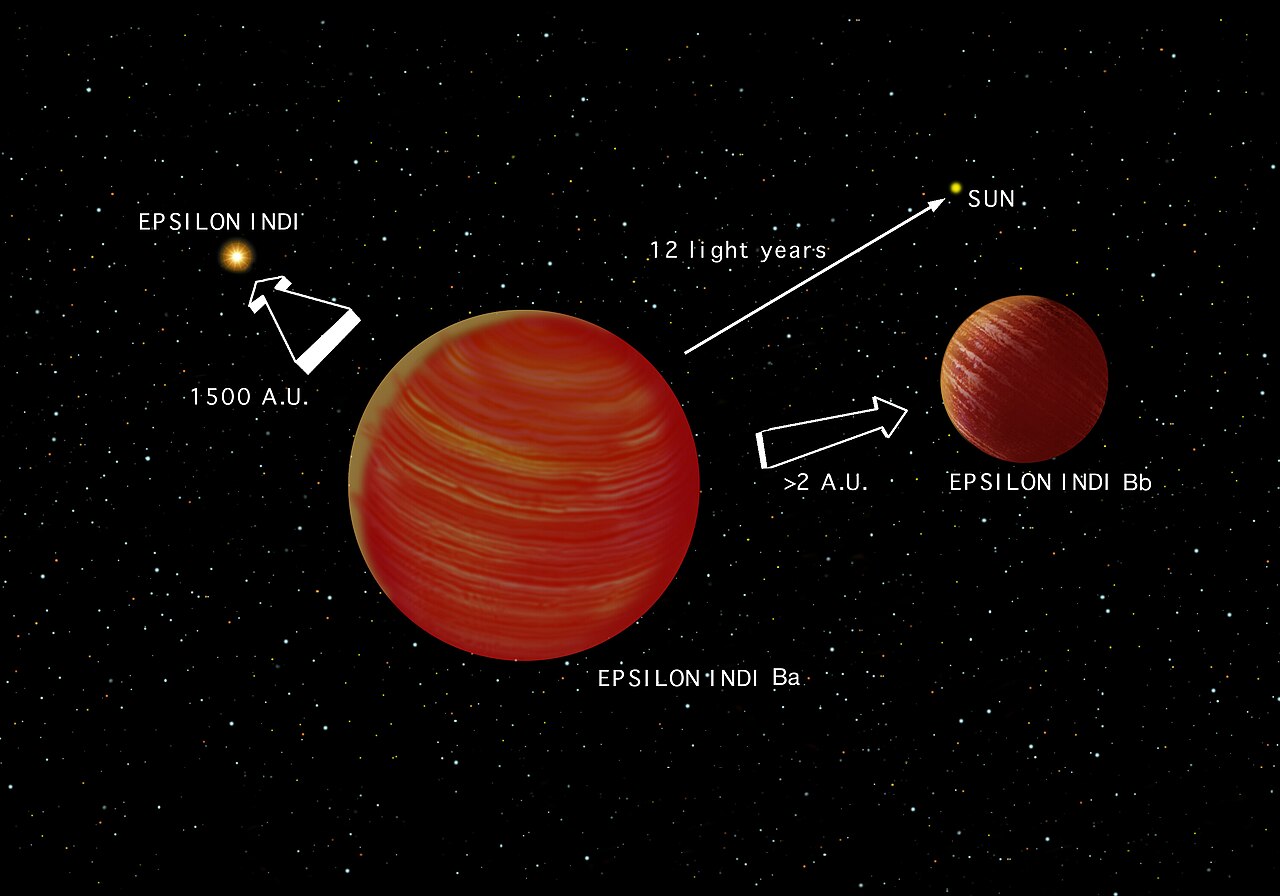 12 световых лет от Земли: James Webb сфотографировал экзопланету у близкой звезды