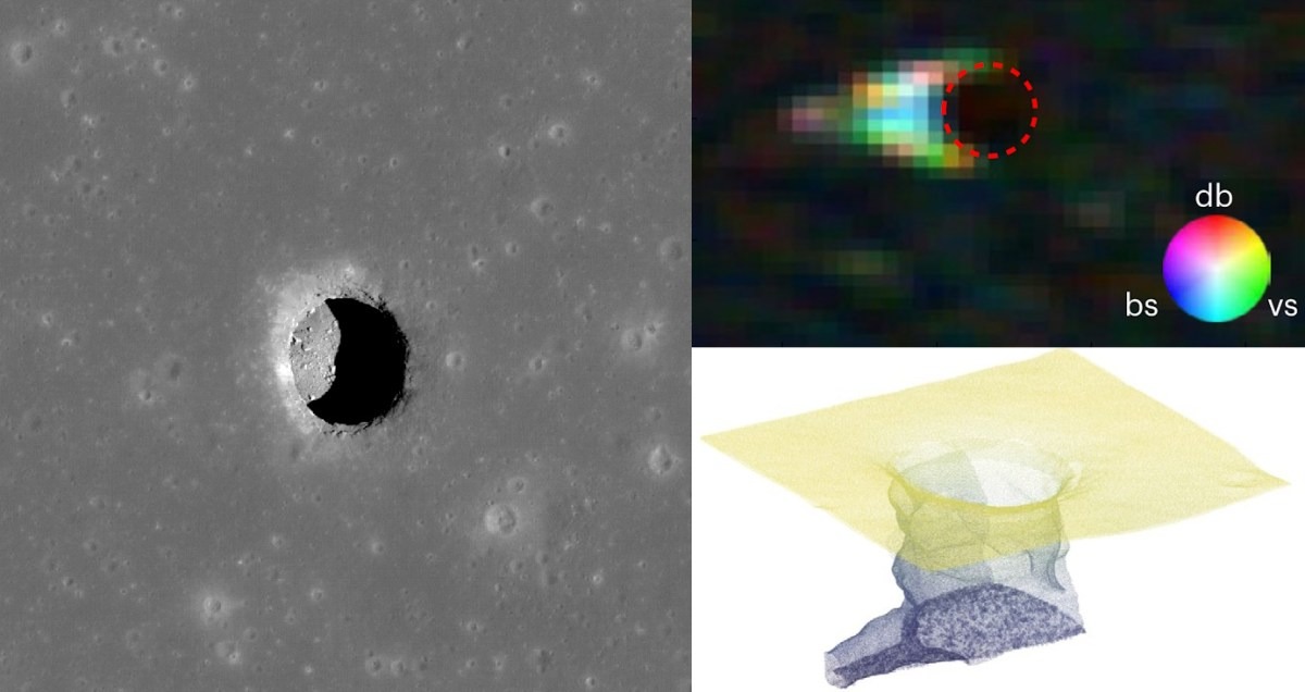 Lunar Reconnaissance Orbiter