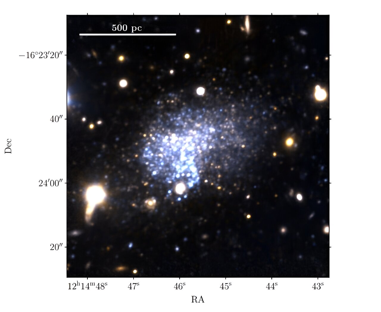 Astronomers find a new dwarf galaxy