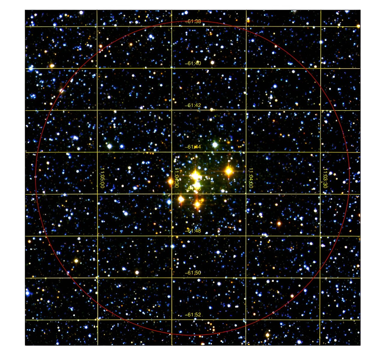 House of supergiants: Astronomers find a new star cluster