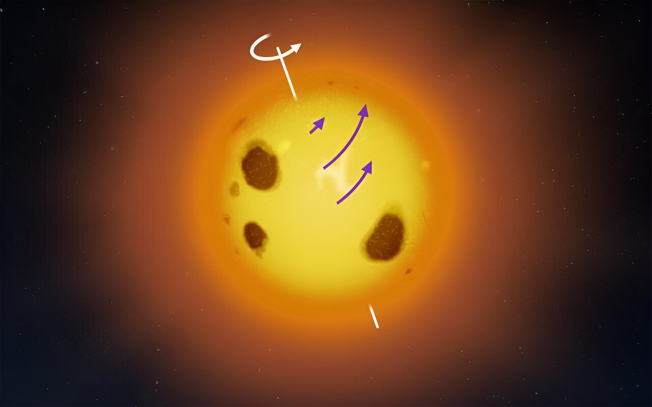 Star V889 Herculis rotates anomalously