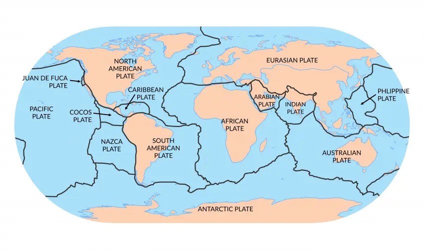 Tectonic plates. 