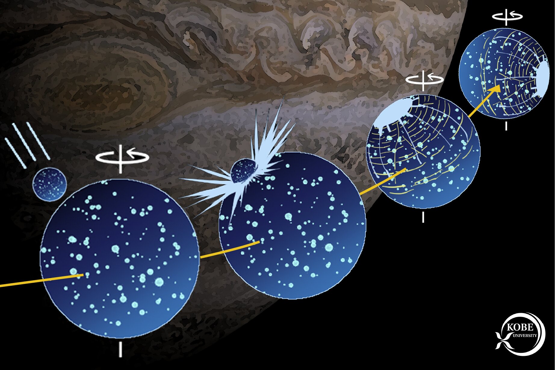 20 times the size of the dinosaur killer: Giant impact shifted Ganymede’s axis of rotation