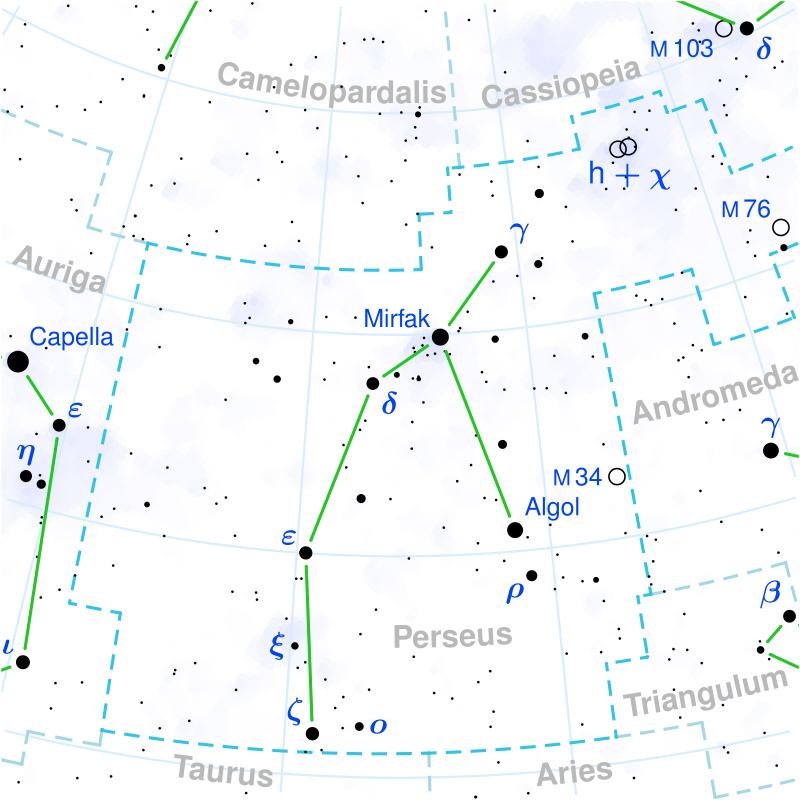 Algol in the constellation of Perseus. Source: Wikipedia