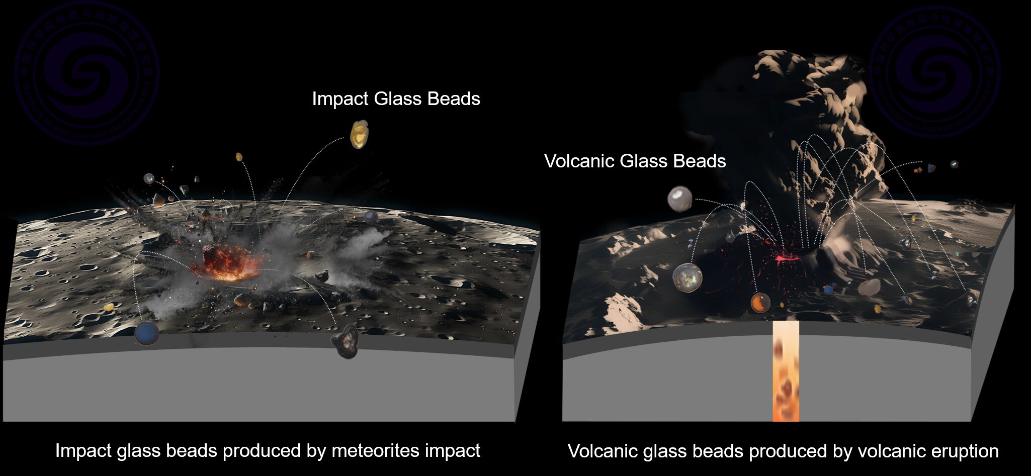 Traces of volcanism aged 120 million years old are found on the Moon