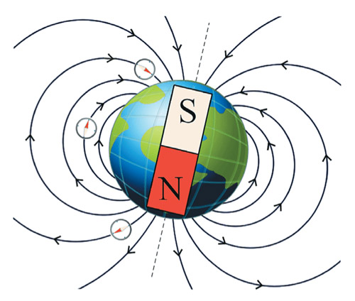 Venus Magnetic Field How Did It Disappear