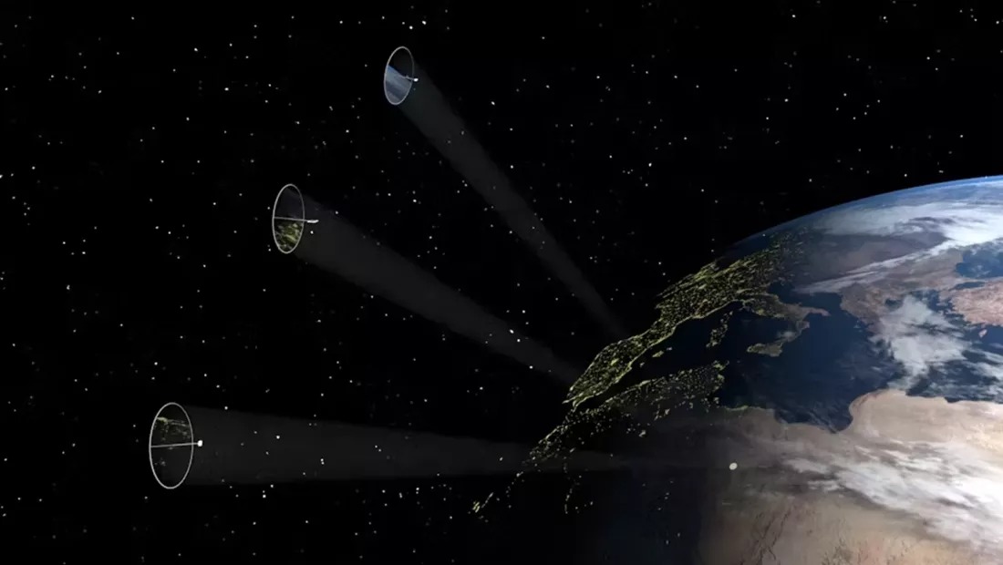 Reflect Orbital