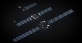 ри покоління супутників Starlink V1.5, V2 і V3 у порівняльному масштабі
