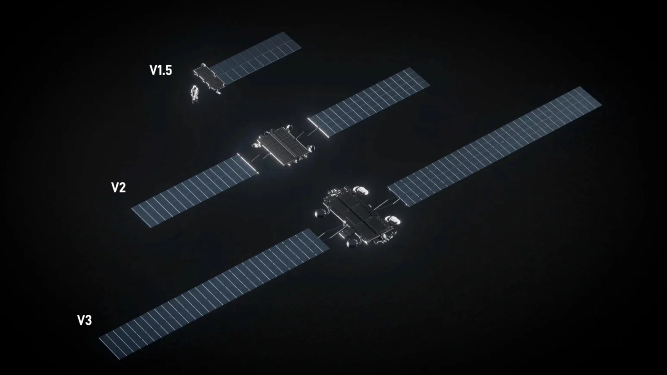 Starlink третього покоління вперше на Starship