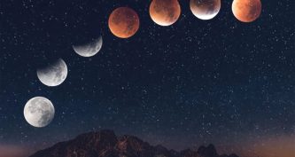 Послідовність фаз місячного затемнення