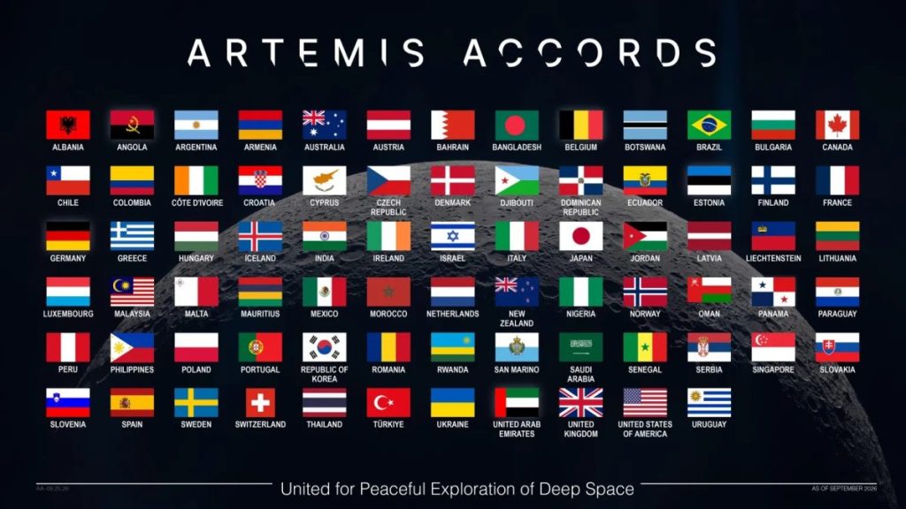 Країни, що підписали Угоди Artemis