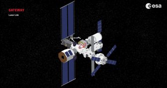 Система зв'язку Lunar Link на станції Gateway